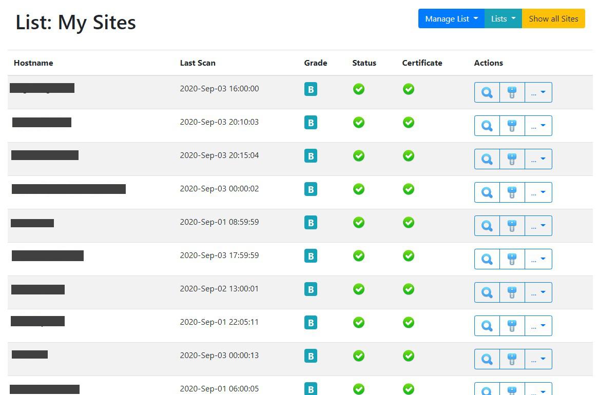 Site Overview